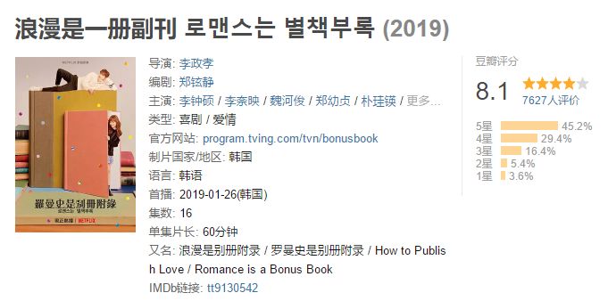 值得熬夜追的4部韩剧,这四部韩剧从头看到尾非常过瘾