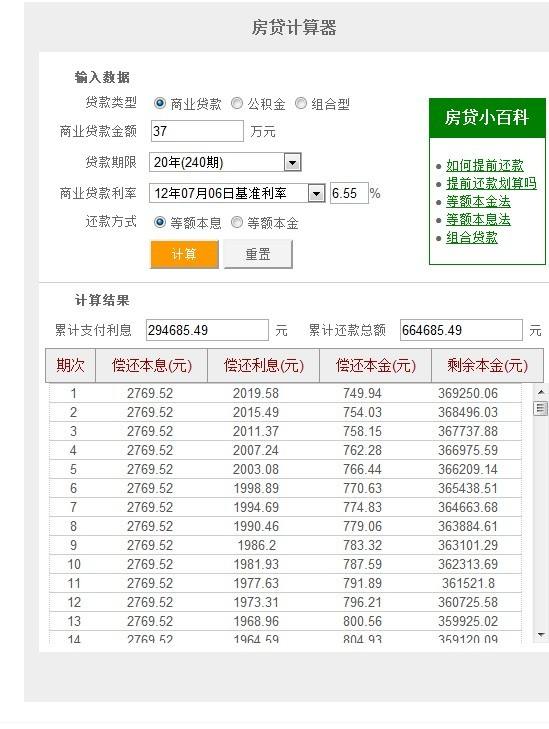 房屋按揭贷款怎么计算图解,住房贷款还款方式及计算公式