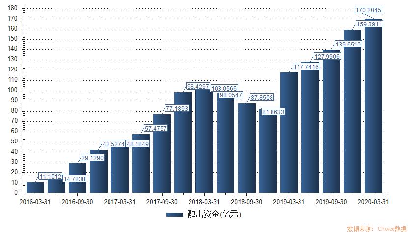 东方财富支持其他券商吗,东方财富可以登银河证券吗