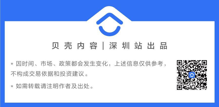 楼市月报,楼市周报新楼盘