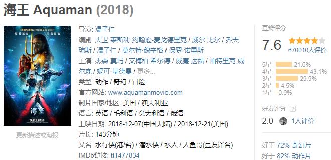 全球破10亿票房的电影合集,小丑电影票房破10亿美金