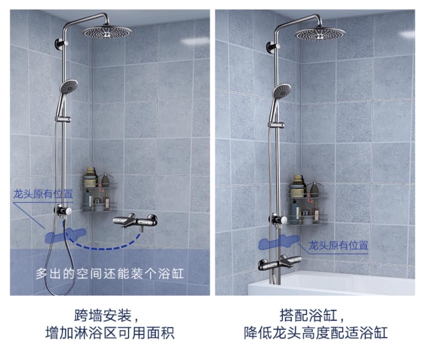 拒绝冷热交替，恒温刚刚好：高仪恒温淋浴系统