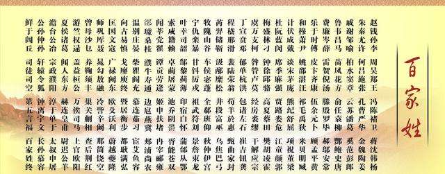 为什么古人的名字有表字,古人名与表字之间的关系