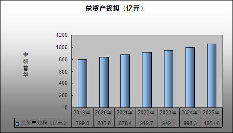 硫酸钙市场行情,碳酸钙行业未来发展趋势