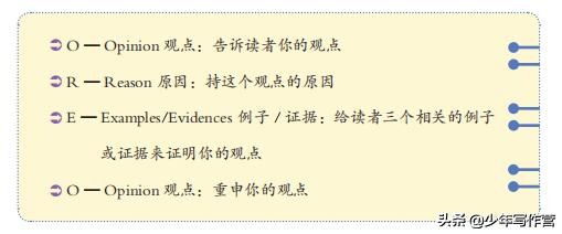 开学第一天对小朋友说什么,开学第一天对孩子们说些什么