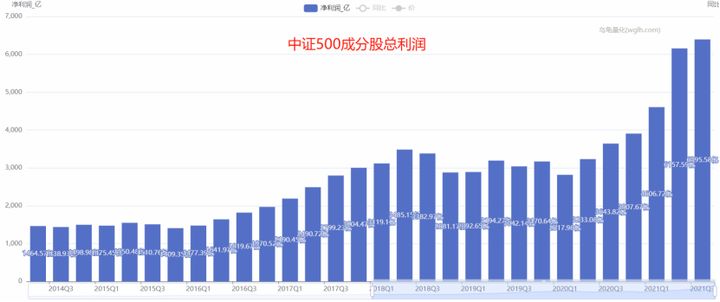 新手买基金还不亏钱的12个秘诀,新手怎么买第一只基金