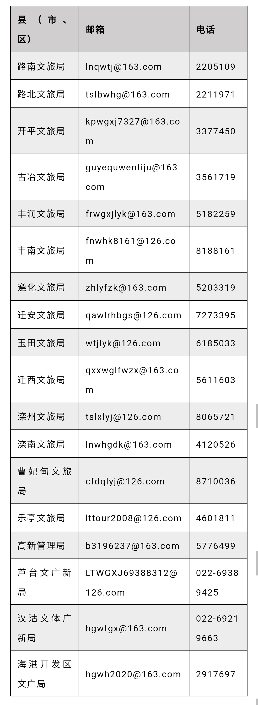 旅游商品文创产品设计大赛现场,省文创和旅游商品设计大赛