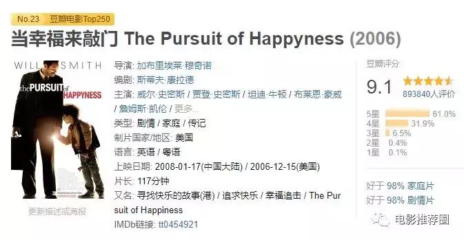 人生必看的旅行电影,旅途中推荐好看的电影