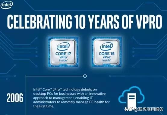 商用pc与个人pc,PC产品消费和商用的区别