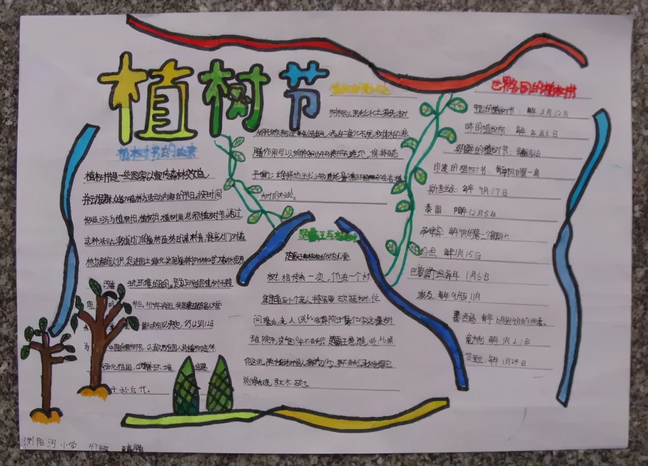 3.12植树节手抄报素材+模板+1~6年级作文范文，快收藏