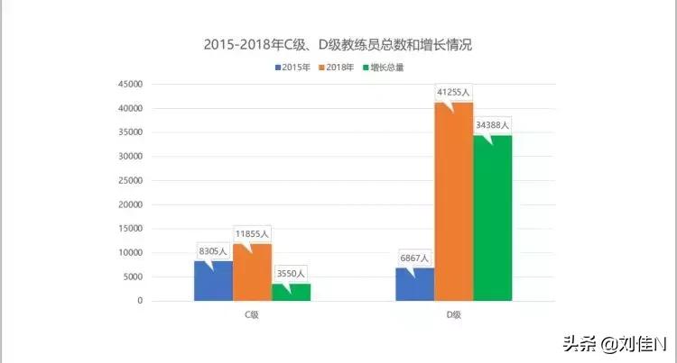 长着中国脸的外国足球运动员,长着外国脸