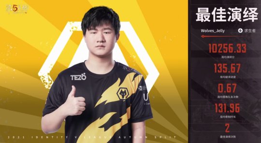 第五人格ivl破轮首秀,第5人格ivl夏季赛总决赛复盘