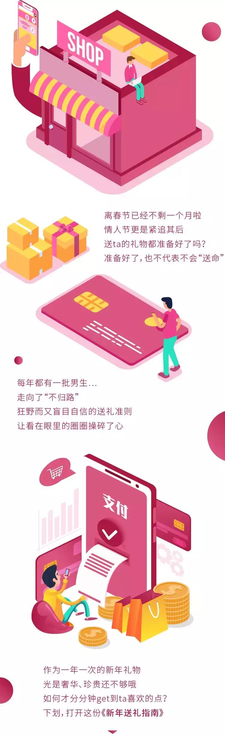 高端大气上档次的新年礼物,春节送礼攻略推荐
