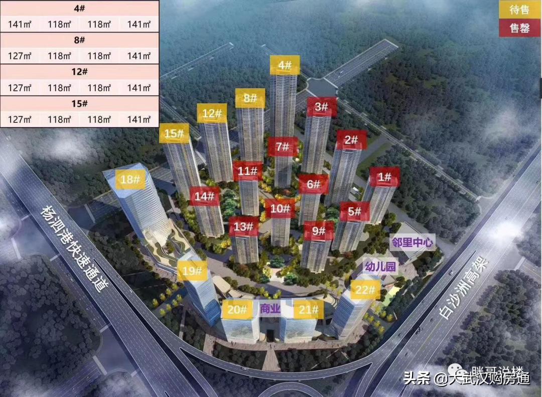 疯了！这个区域楼盘价格将突破2万大关！你买不买账？