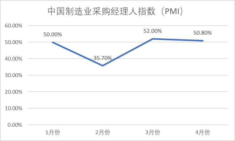 个人破产制度后续,个人破产法将要试点了吗
