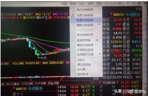 游资大佬炒股经验分析,手把手教你复盘看盘