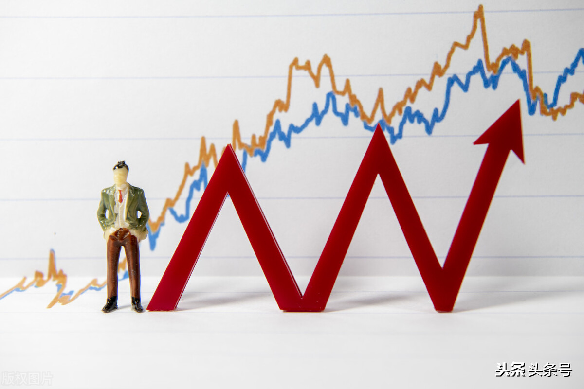 困难时候做多中国，工业原基唱响序曲，4000点逐步攻克