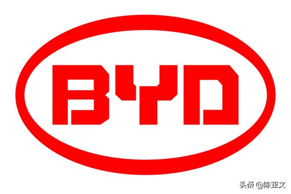 如何快速认车车标,玩车女神教你识别车标