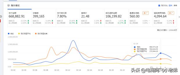 淘宝搜索流量提升方法是什么,淘宝提升手淘搜索流量最好的方法