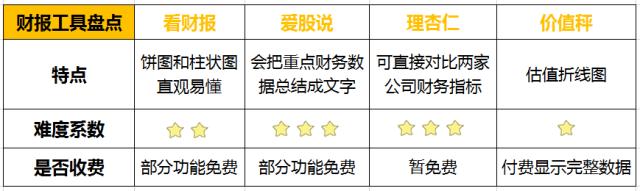 选股思路和盈利模式,选股技术条件