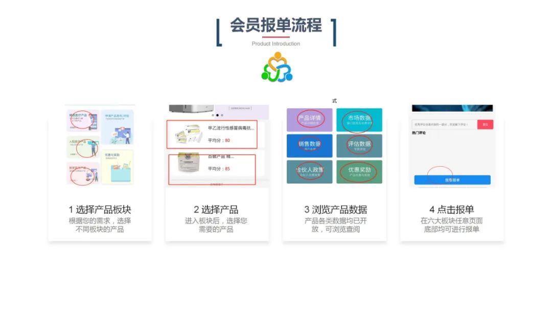 康复理疗专场,康复专场