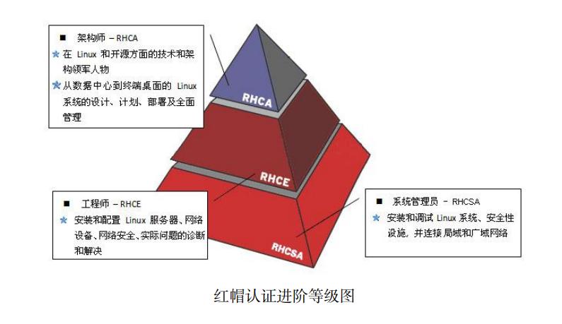 一文读懂这些实用知识,一文看懂域名相关知识