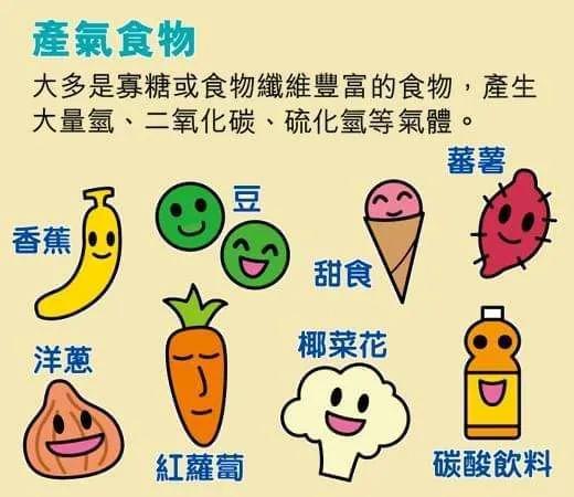 孕期做B超注意事项,孕期要做的b超有哪些