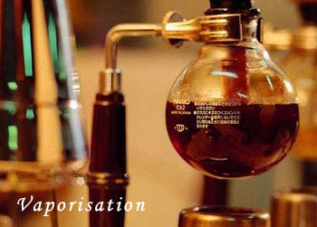 咖啡要萃取到一个什么程度,咖啡是怎样制作而成