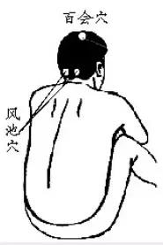 对症刮痧治百病中医传统疗法大全,用勺子刮痧的正确手法完整版