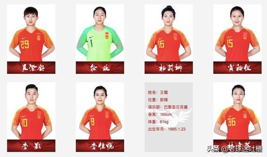 女足最新消息网友评论,媒体评价女足奥运会出局