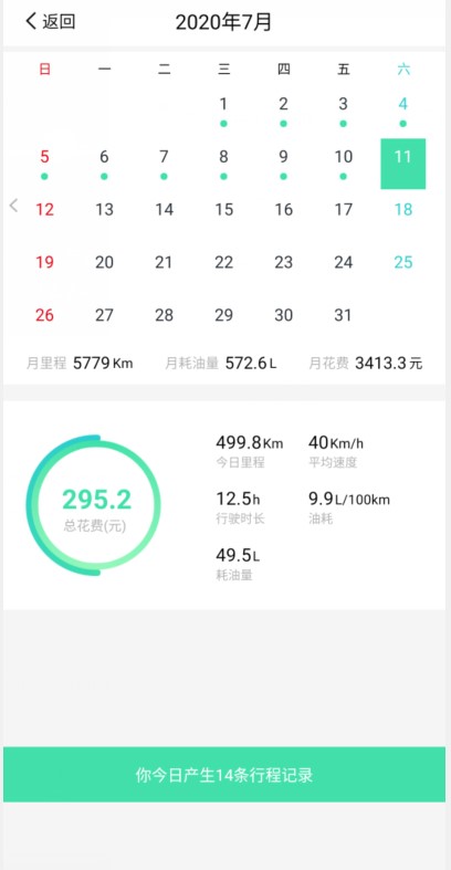 obd车况检测,黑科技燃油检测