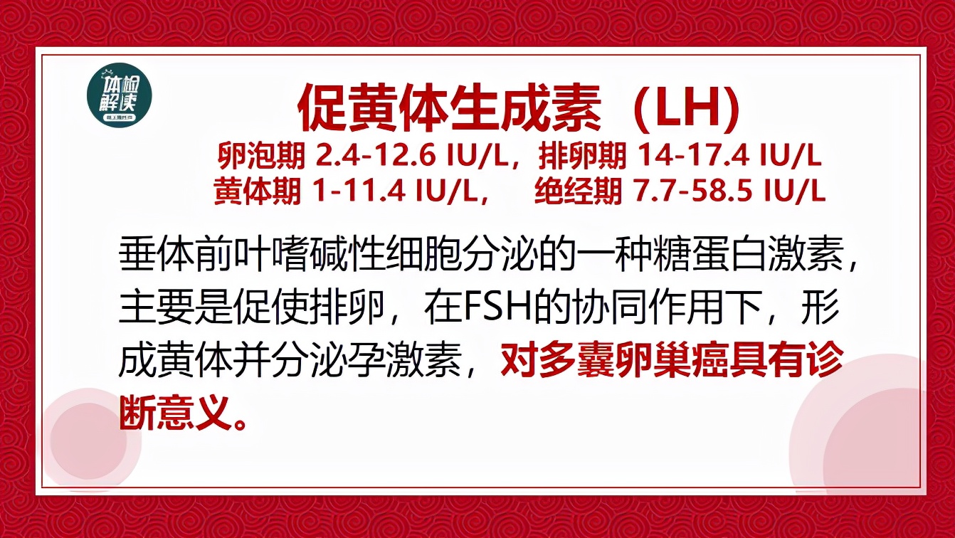 多囊卵巢综合症检查结果单,多囊卵巢综合症报告单怎么看