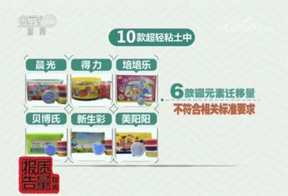 儿童玩具软泥是否有毒,软硅胶玩具气味致癌