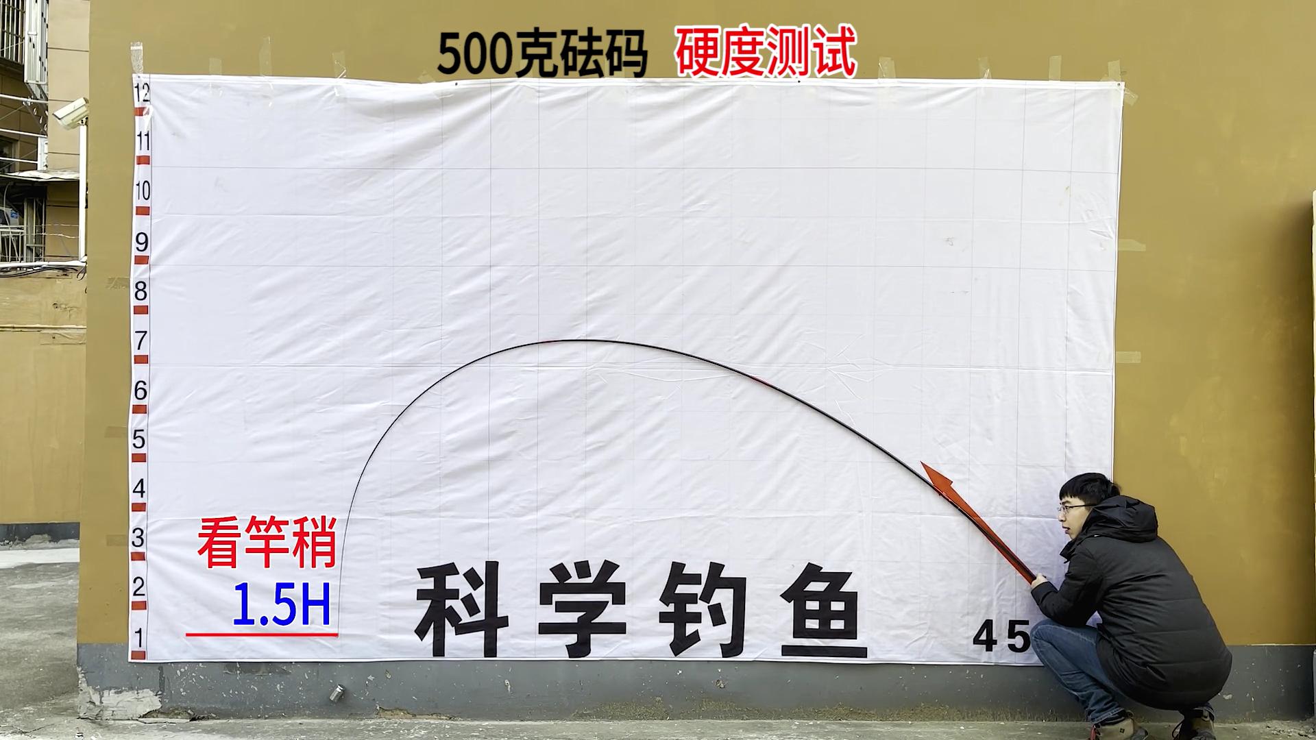 禧玛诺有哪些好的鱼竿,禧玛诺鱼竿盘点