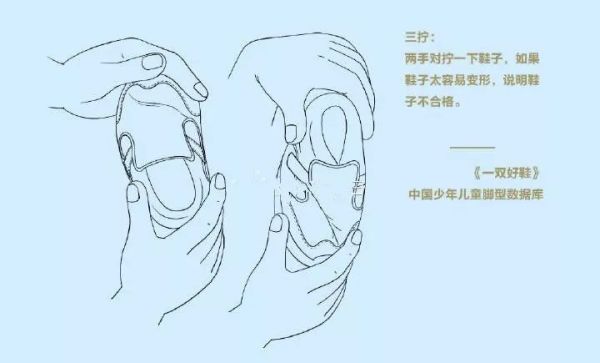 如何正确挑学步鞋,父母必看系列新手爸妈必知