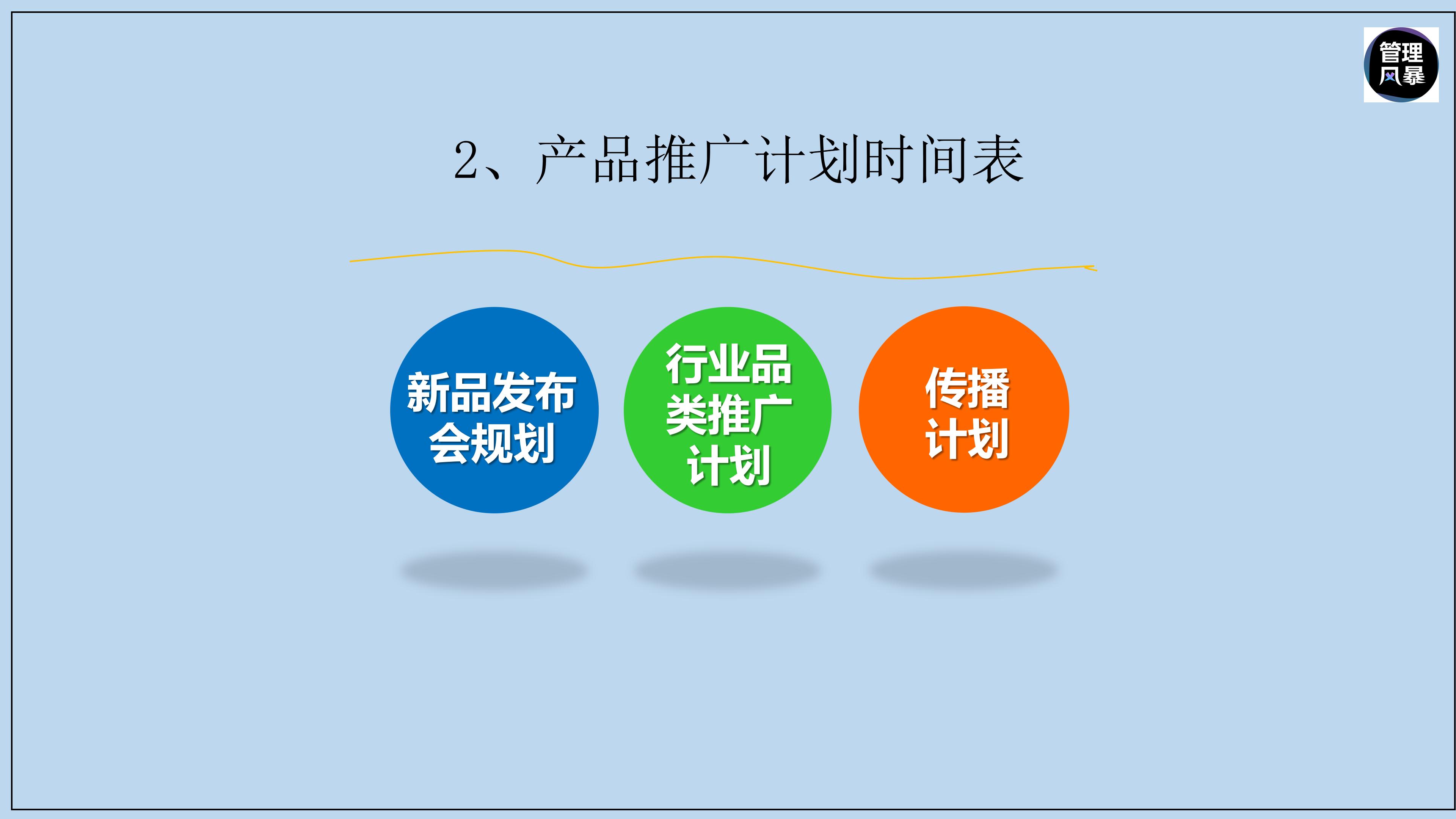 如何提升动销成功率,增加产品动销的方法