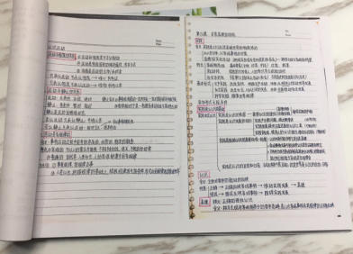 高中政治必背36个口诀,高中政治太难背