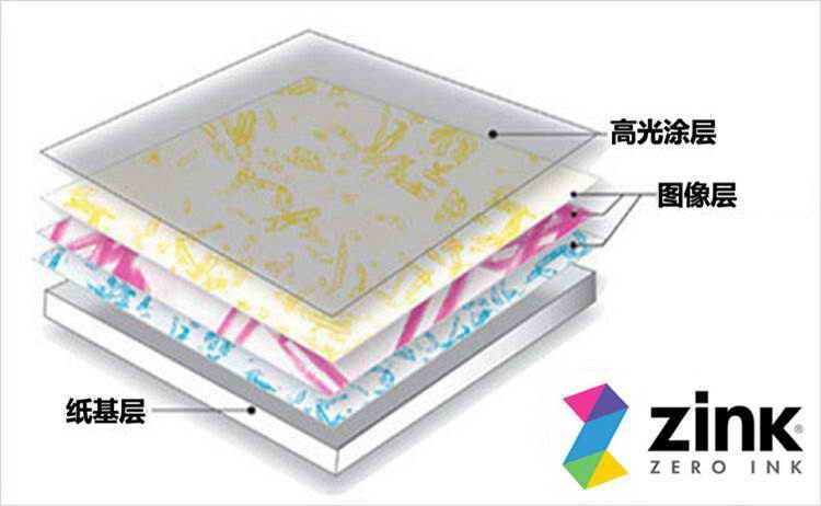 荣耀MINI照片打印机：节省纸张，这里有教程！