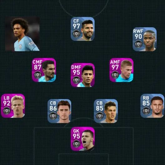 曼城队套核心卡,新手曼城队套