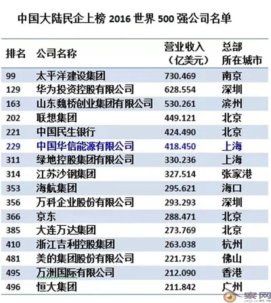 双十一成交27亿,双十一最大交易