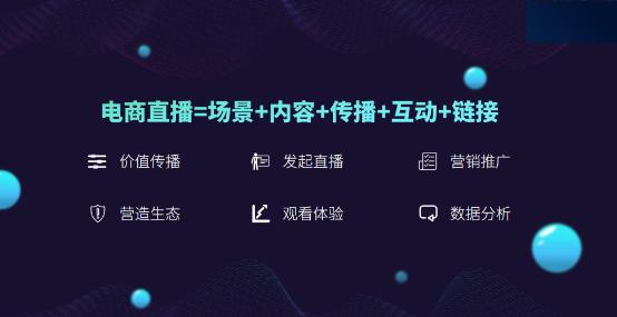 颠覆社交电商、微商必备新利器—益企微信直播