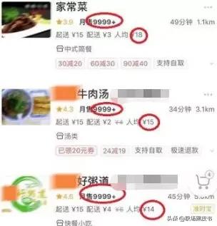 为什么不要吃20块钱的外卖,为什么不能点10几块钱的外卖