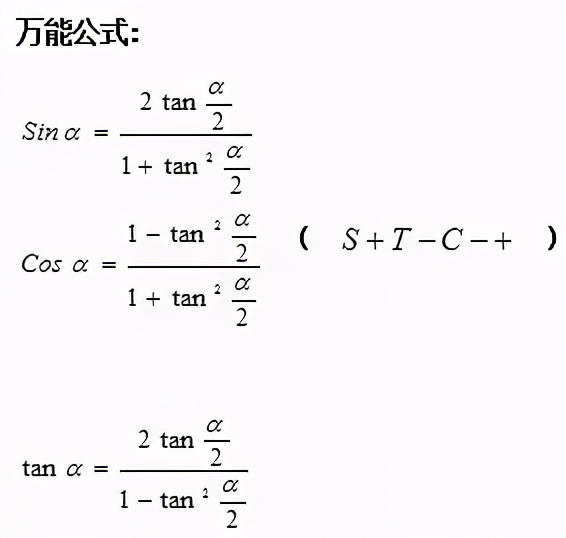 高中数学必修4目录表,高中数学必修4知识点整理