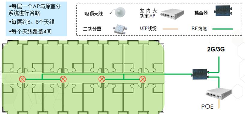 华为无线wifi3使用技巧,华为的无线wifi靠谱吗