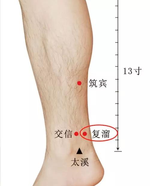 人老腿先衰,一身阴毒藏在那?文/陈才