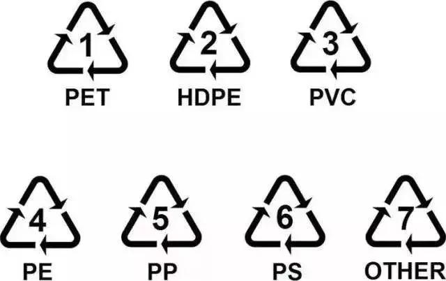 餐盒怎么选健康,餐盒十大排行