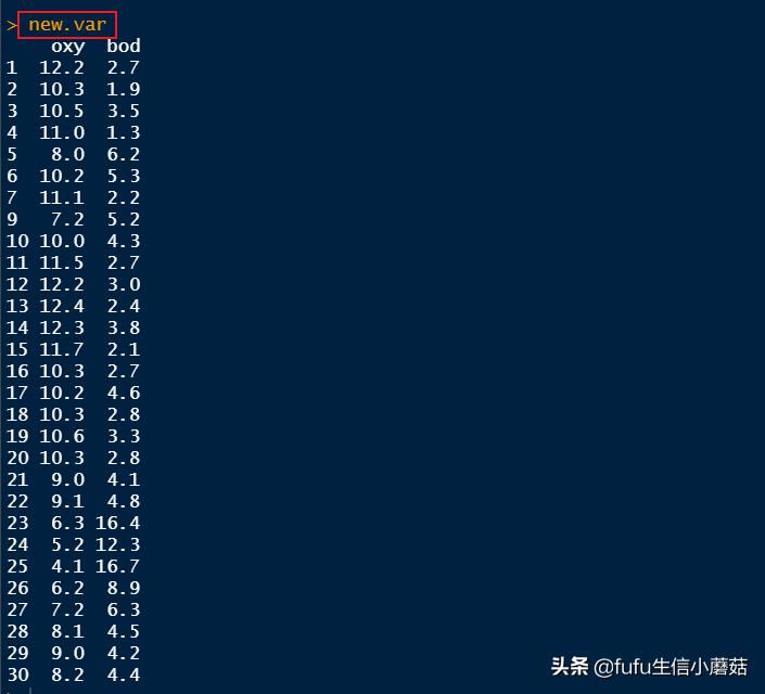 主成分分析旋转成分矩阵步骤,栅格数据主成分分析计算权重