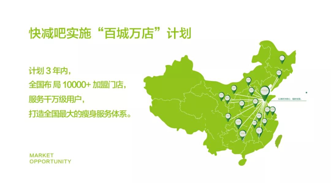 快瘦线上减脂训练营,快瘦吧减脂瘦身