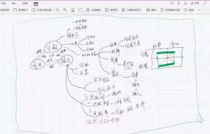 如何把平板电脑当显示器用,平板电脑如何变成电子书