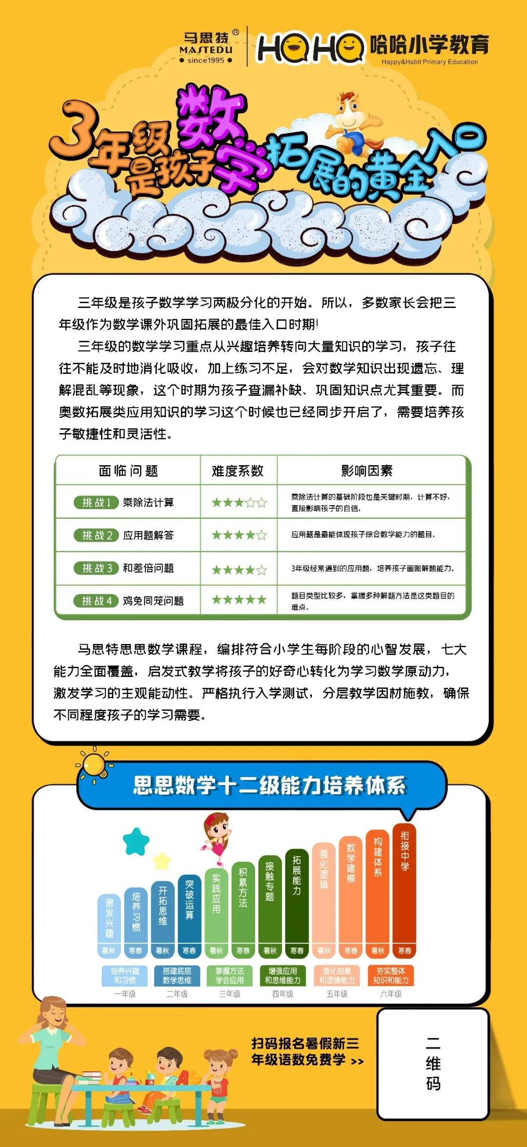 暑期小学四年级英语补习,暑期三科课程优惠